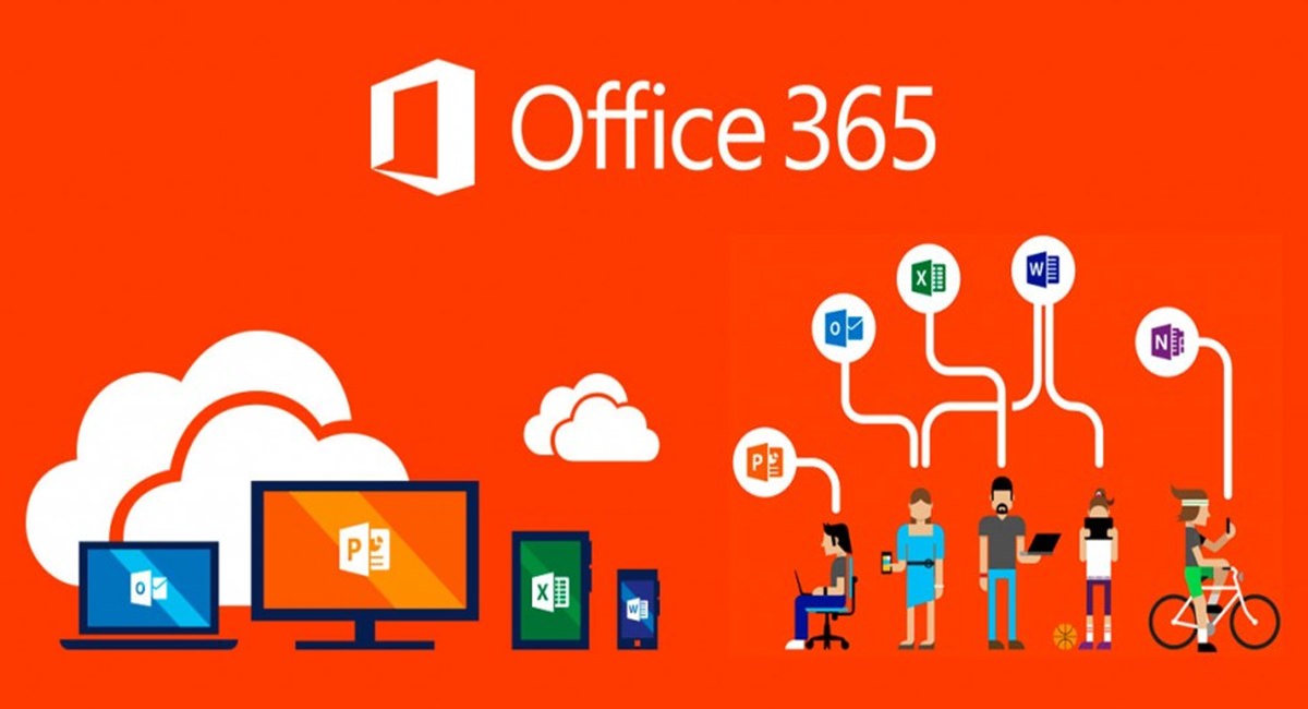Ativar o Office 365